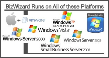 BizWizard Order Manager runs on Apple with VMWare, Windows XP Service Pack 2/3, Windows Server 2003, Windows Server 2008, Windows Small Business Server 2008 and has been tested with Windows 7 Beta Release