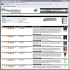 Awards and Trophy Shopping Cart Category Listing